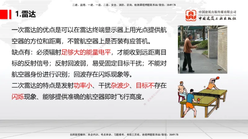 09节：3.3.3导航设施的安装～3.4.1监视工程的组成及功能（上）（1.15）_2026年一级建造师_2026年一建民航_2026年一建民航SVIP_2026一建民航SVIP_02-基础精讲✿高端面授✿深度强化_讲义