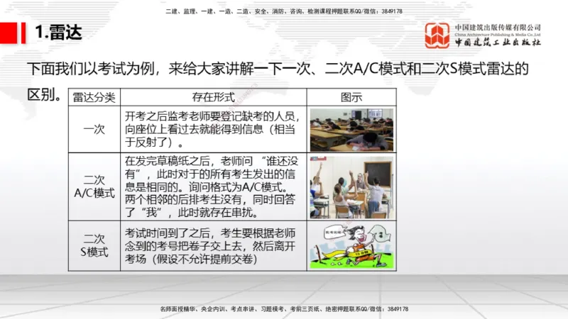 09节：3.3.3导航设施的安装～3.4.1监视工程的组成及功能（上）（1.15）_2026年一级建造师_2026年一建民航_2026年一建民航SVIP_2026一建民航SVIP_02-基础精讲✿高端面授✿深度强化_讲义