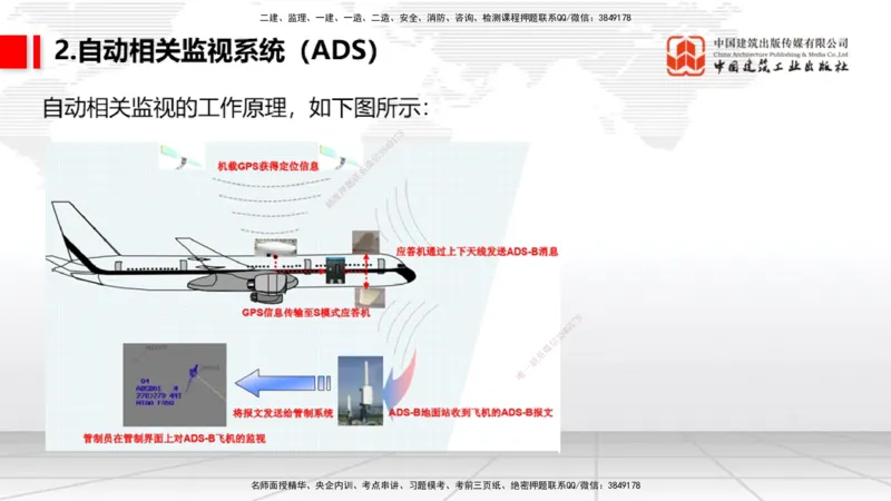 09节：3.3.3导航设施的安装～3.4.1监视工程的组成及功能（上）（1.15）_2026年一级建造师_2026年一建民航_2026年一建民航SVIP_2026一建民航SVIP_02-基础精讲✿高端面授✿深度强化_讲义