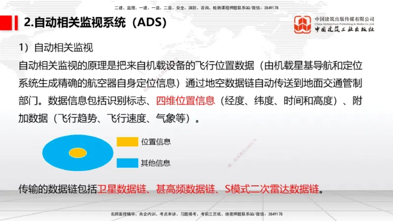 09节：3.3.3导航设施的安装～3.4.1监视工程的组成及功能（上）（1.15）_2026年一级建造师_2026年一建民航_2026年一建民航SVIP_2026一建民航SVIP_02-基础精讲✿高端面授✿深度强化_讲义