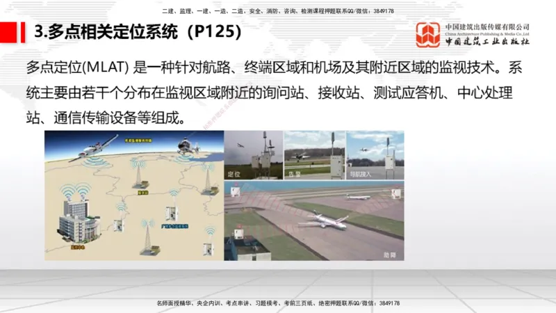 09节：3.3.3导航设施的安装～3.4.1监视工程的组成及功能（上）（1.15）_2026年一级建造师_2026年一建民航_2026年一建民航SVIP_2026一建民航SVIP_02-基础精讲✿高端面授✿深度强化_讲义