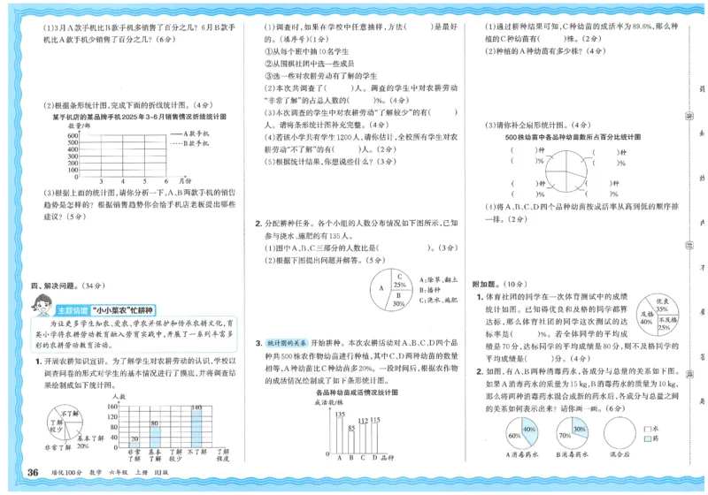 25秋王朝霞：培优100分 6数上