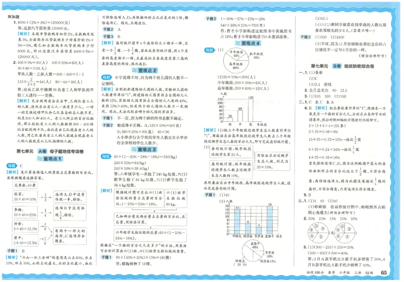 25秋王朝霞：培优100分 6数上