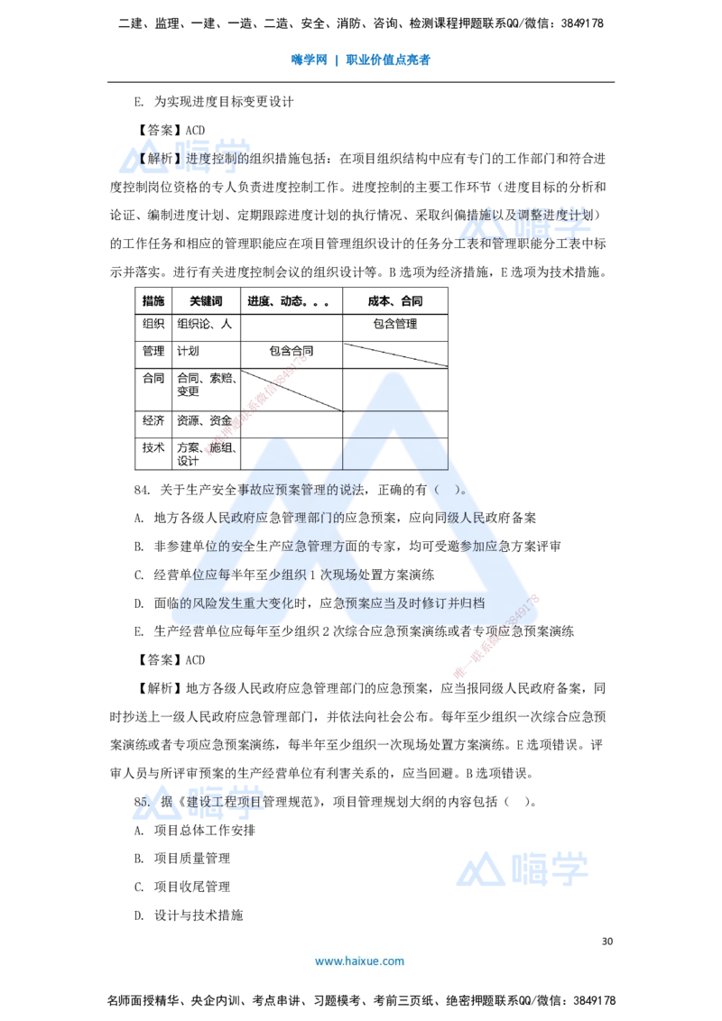 02.2025尹彬宇-五年真题解析-2023年真题解析_2026年一级建造师_2026年一建管理_2025年一建管理SVIP_03-习题精析✿实战特训✿模考通关_02-管理《五年真题解析》王晓丹HX_讲义