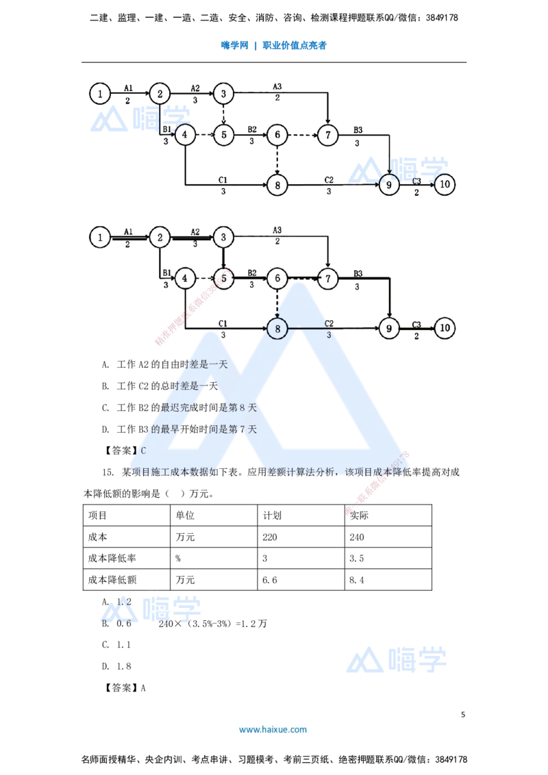 02.2025尹彬宇-五年真题解析-2023年真题解析_2026年一级建造师_2026年一建管理_2025年一建管理SVIP_03-习题精析✿实战特训✿模考通关_02-管理《五年真题解析》王晓丹HX_讲义
