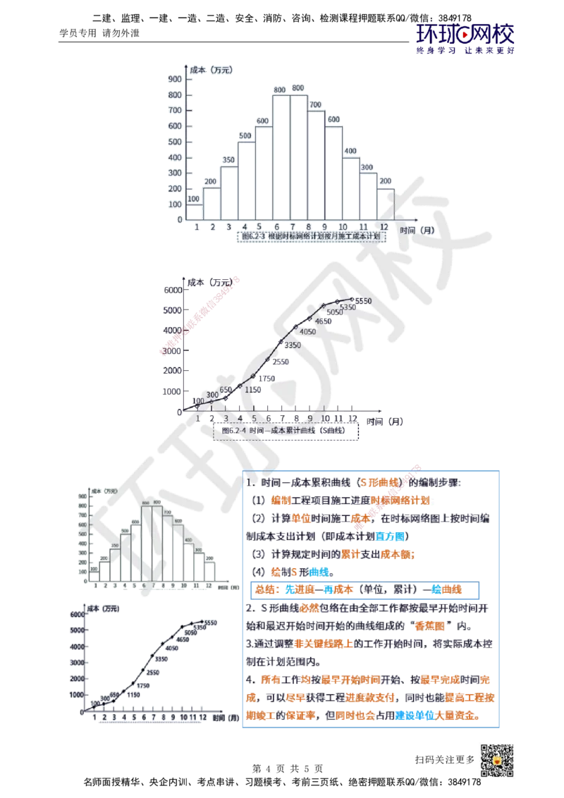 42.第42讲-62施工成本计划_2026年一级建造师_2026年一建管理_2025年一建管理SVIP_02-基础精讲✿高端面授✿深度强化_25-管理《考点精讲班》张君、郑春秋HQ_郑春秋_讲义