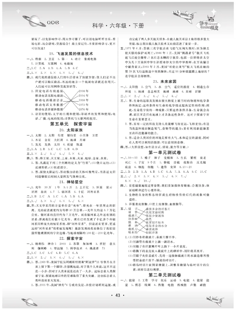 六下_2024年人教版小学数学一二三四五六年级上册下册期中期末试a0747_小学全科《同步练习+精品试卷》打包下载（1-6年级单元月考期中期末试卷）_小学科学_《名校练+考》_716