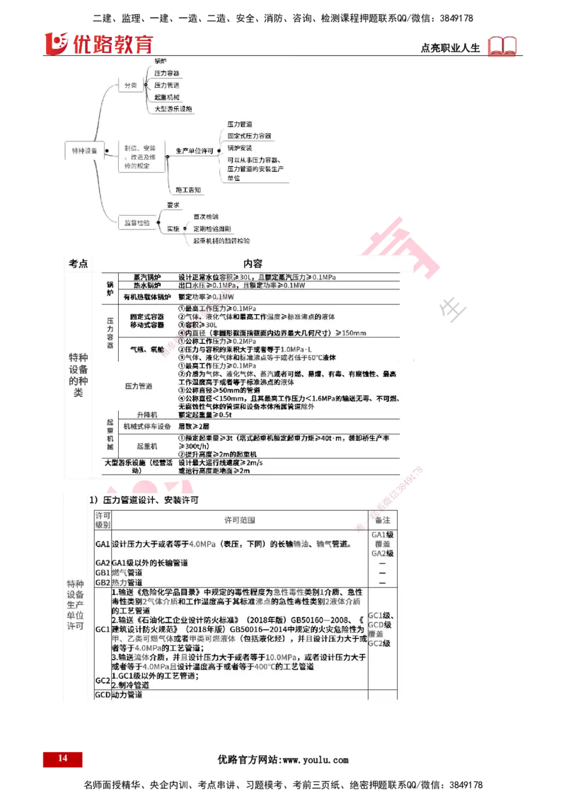 25年一建《机电实务》精讲第5章讲义打印版_2026年一级建造师_2026年一建机电_2025年一建机电SVIP_02-基础精讲✿高端面授✿深度强化_25-机电《教材精讲班》黄老师YL