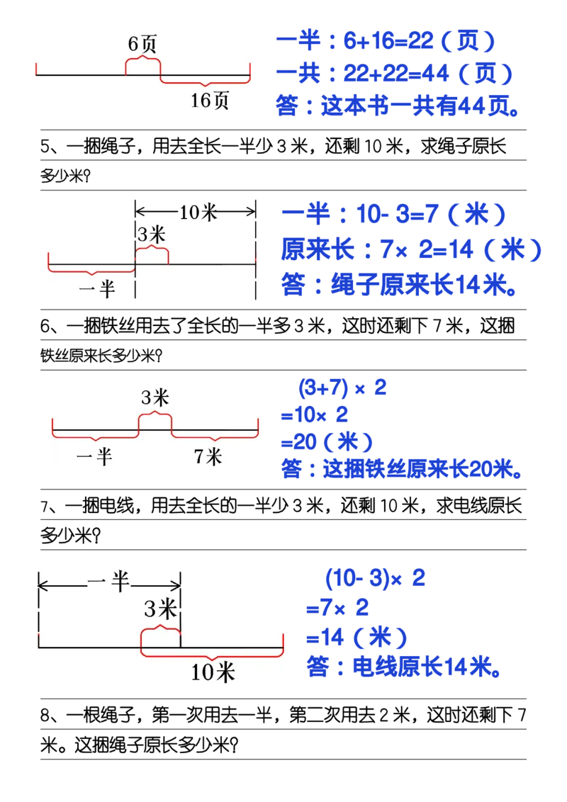 1_三年级上册《数学一半问题》_一到六小学晨读晚默晨诵晚读_三年级上册各类资料(小纸条知识点默写单)