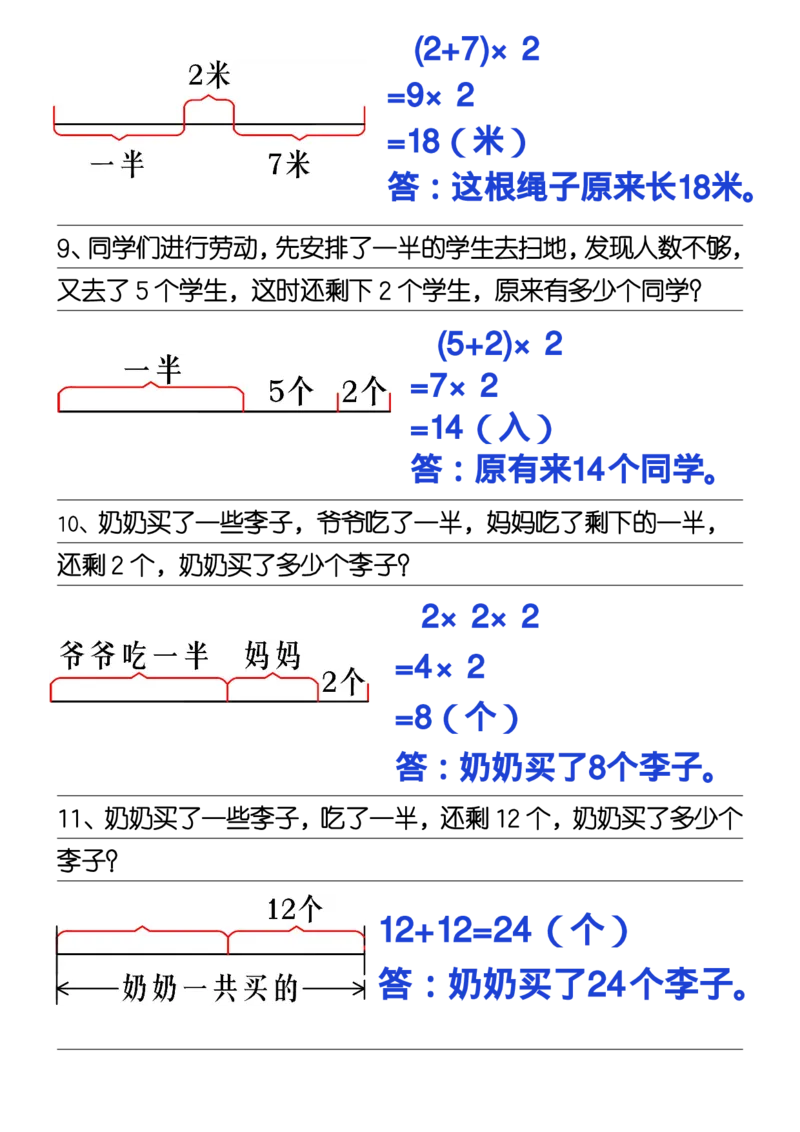 1_三年级上册《数学一半问题》_一到六小学晨读晚默晨诵晚读_三年级上册各类资料(小纸条知识点默写单)