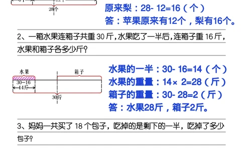 1_三年级上册《数学一半问题》_一到六小学晨读晚默晨诵晚读_三年级上册各类资料(小纸条知识点默写单)
