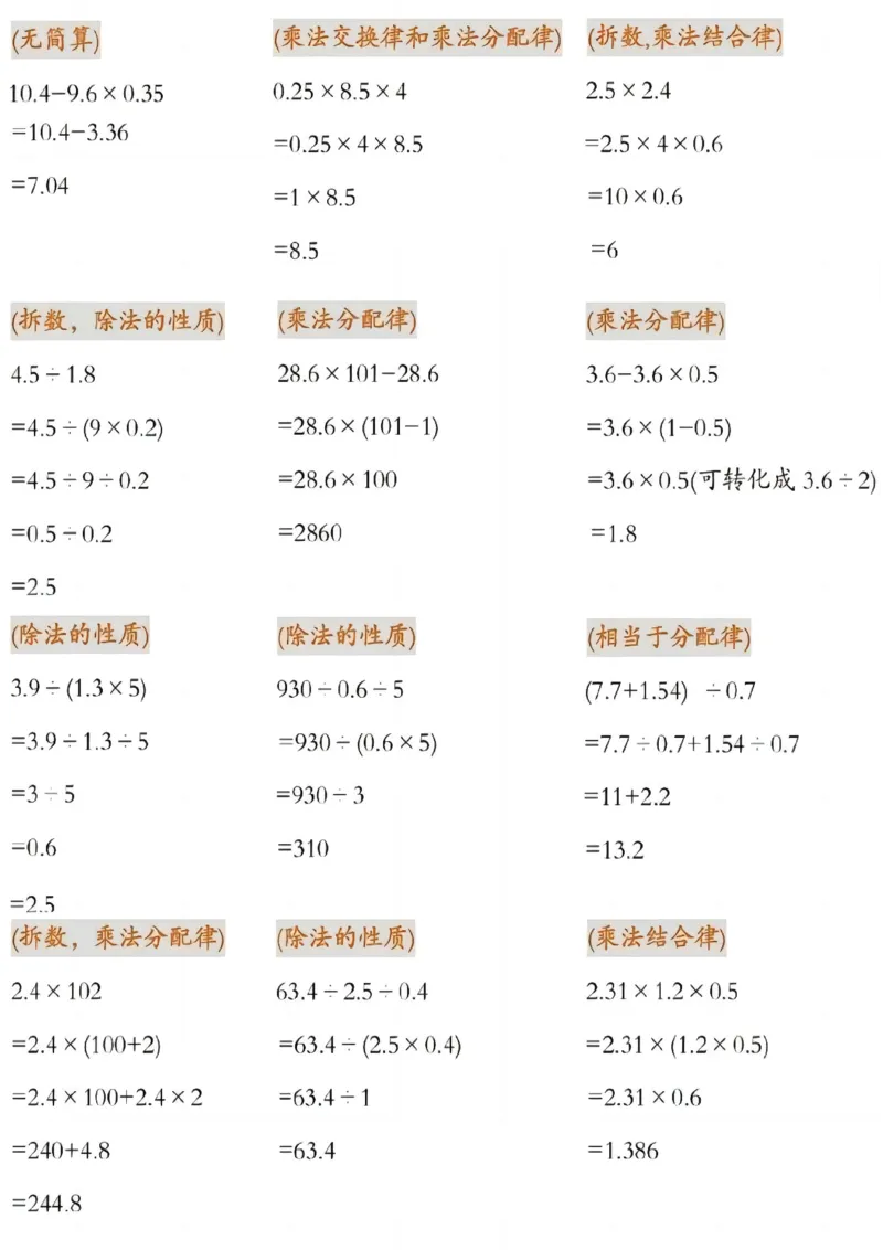 030《五年级上册数学&mdash;&mdash;简便运算汇总》_小学全网线上同款资料_49号文件5-6数学语文