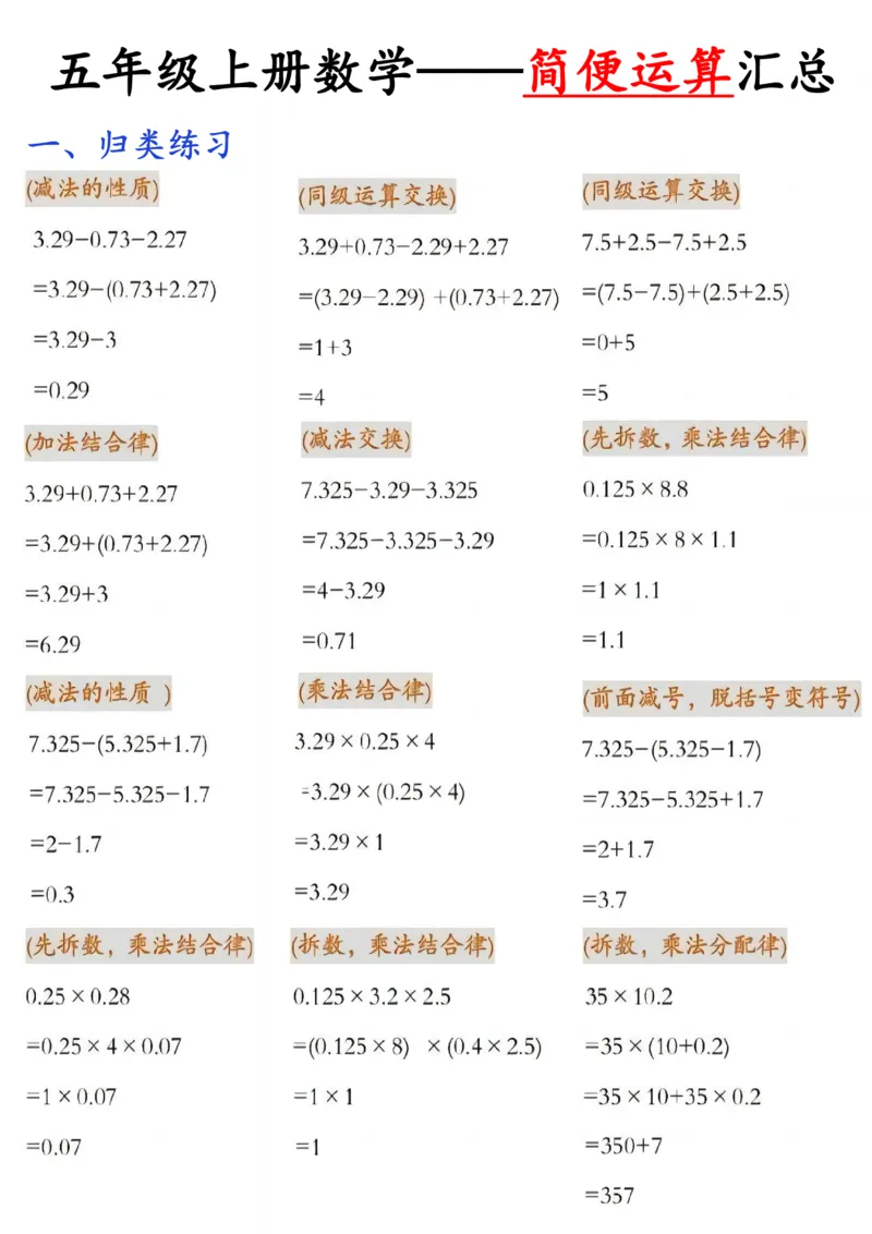 030《五年级上册数学&mdash;&mdash;简便运算汇总》_小学全网线上同款资料_49号文件5-6数学语文