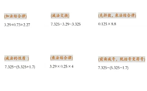 030《五年级上册数学&mdash;&mdash;简便运算汇总》_小学全网线上同款资料_49号文件5-6数学语文