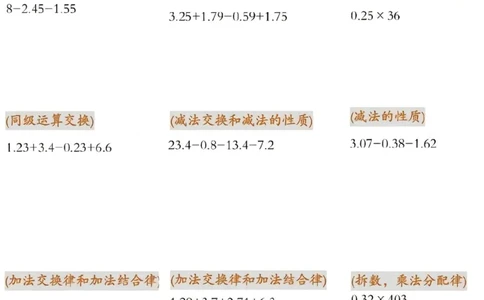 030《五年级上册数学&mdash;&mdash;简便运算汇总》_小学全网线上同款资料_49号文件5-6数学语文
