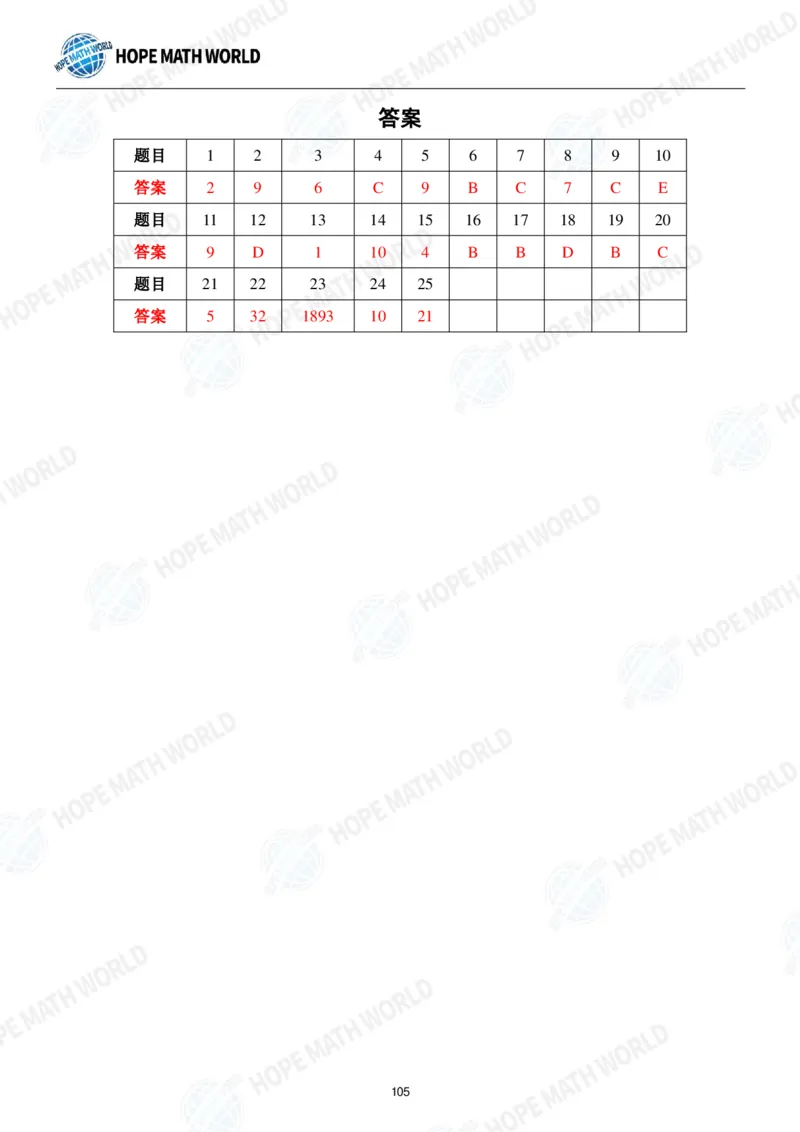 2024年1年级完整版_希望杯IHC