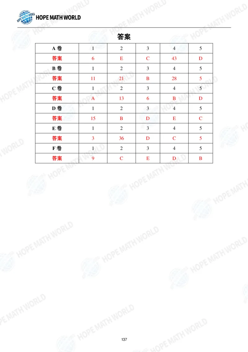 2024年1年级完整版_希望杯IHC