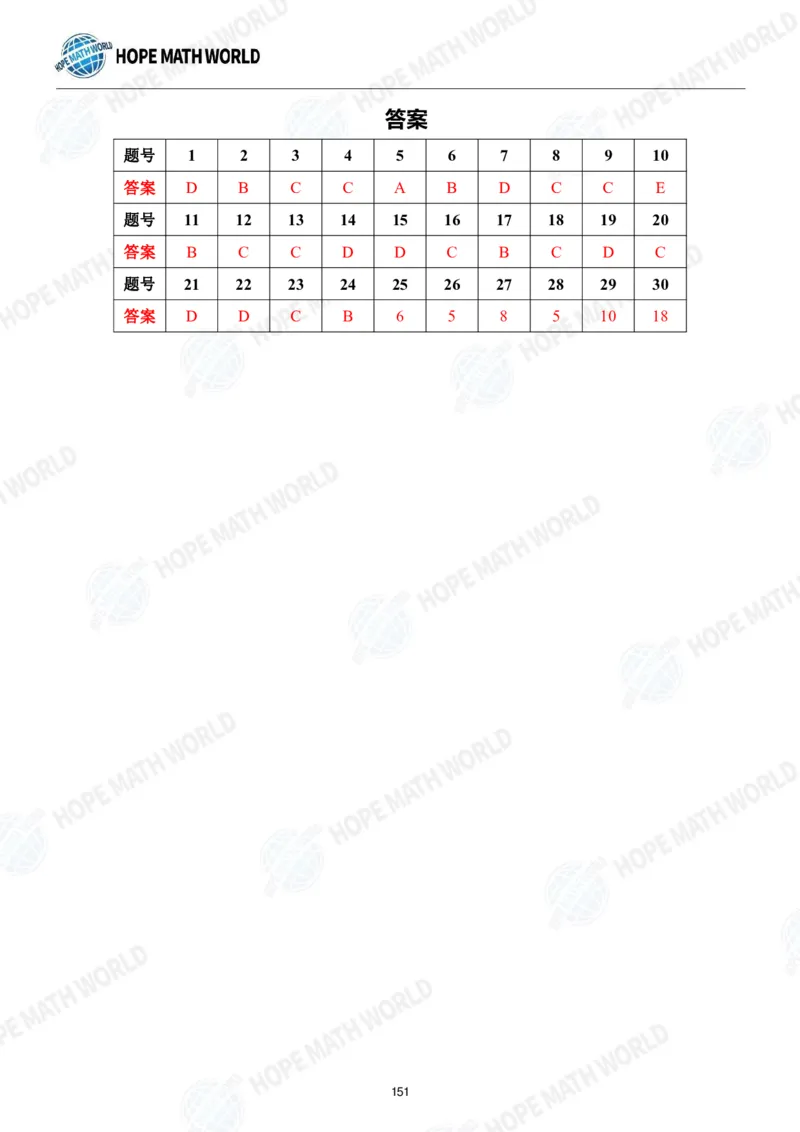 2024年1年级完整版_希望杯IHC