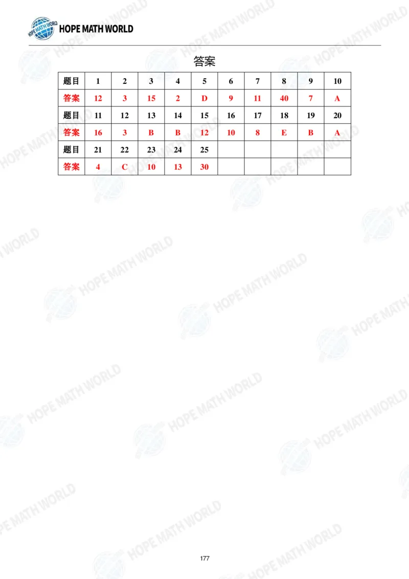 2024年1年级完整版_希望杯IHC