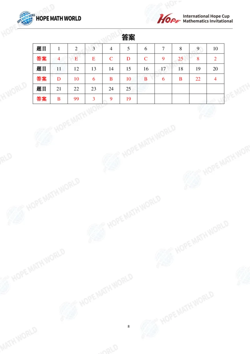 2024年1年级完整版_希望杯IHC