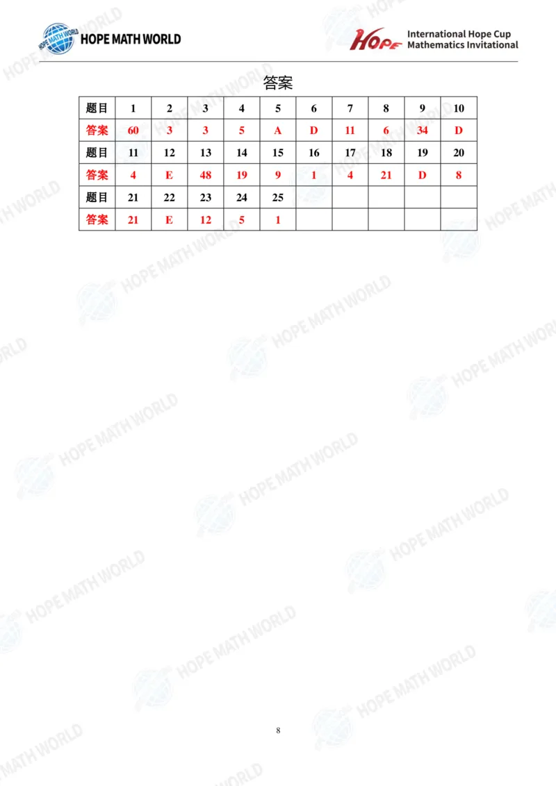 2024年1年级完整版_希望杯IHC
