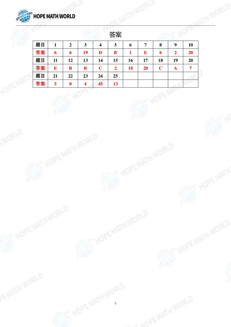 2024年1年级完整版_希望杯IHC