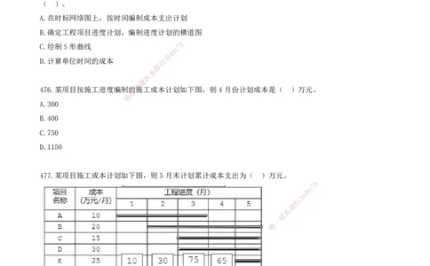 40.40-金点题470-484题_2026年一级建造师_2026年一建管理_2025年一建管理SVIP_03-习题精析✿实战特训✿模考通关_31-管理《金点题班》金月KL推荐_讲义