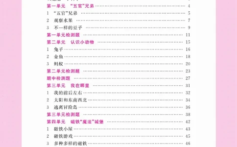 一上_2024年人教版小学数学一二三四五六年级上册下册期中期末试a0747_小学全科《同步练习+精品试卷》打包下载（1-6年级单元月考期中期末试卷）_小学科学_《名校练加考》1-6上下册