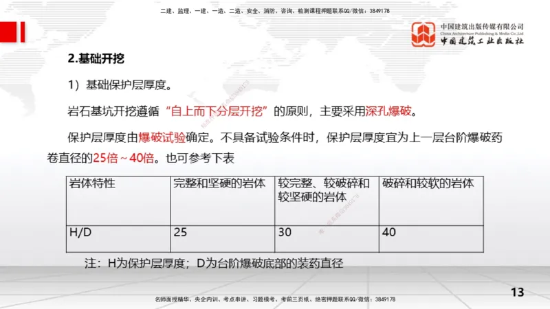 08节2.3地基处理工程（2）（01.08）_2026年一级建造师_2026年一建水利_2026年一建水利SVIP_2026一建水利SVIP_02-基础精讲✿高端面授✿深度强化_讲义