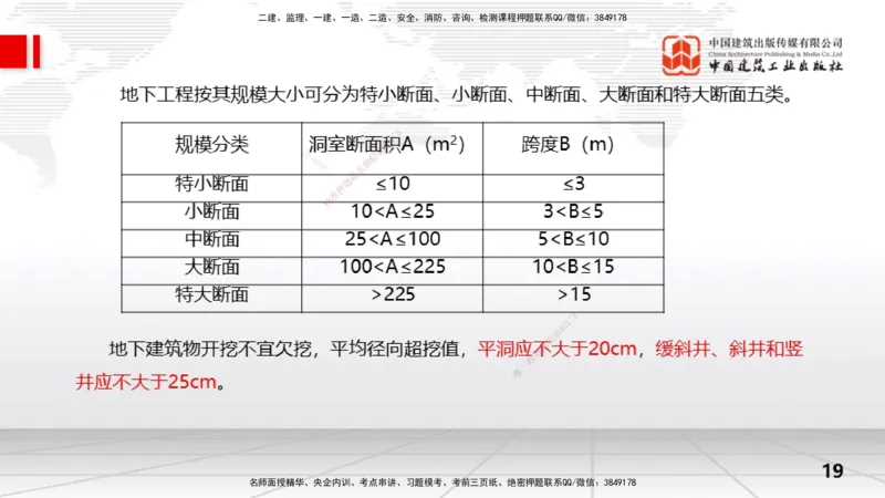 08节2.3地基处理工程（2）（01.08）_2026年一级建造师_2026年一建水利_2026年一建水利SVIP_2026一建水利SVIP_02-基础精讲✿高端面授✿深度强化_讲义