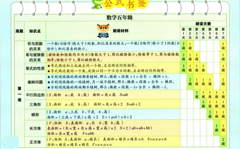 1_337晨读五年级数学公式书签(1)_小学全网线上同款资料_41号文件夹4-6年级