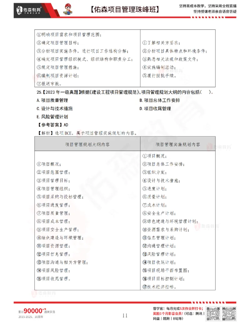 4月8日佑森项目管理珠峰班VIP作业答案_2026年一级建造师_2026年一建管理_2025年一建管理SVIP_02-基础精讲✿高端面授✿深度强化_36-管理《珠峰直播班》林子婷YS