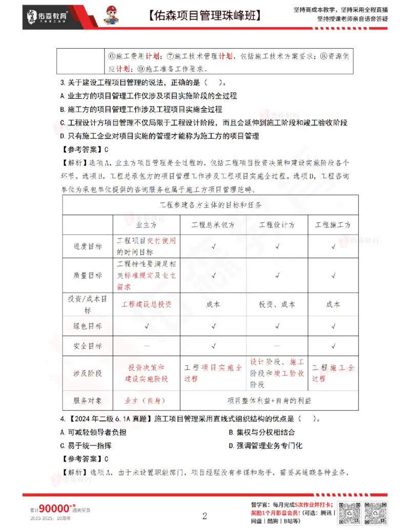 4月8日佑森项目管理珠峰班VIP作业答案_2026年一级建造师_2026年一建管理_2025年一建管理SVIP_02-基础精讲✿高端面授✿深度强化_36-管理《珠峰直播班》林子婷YS