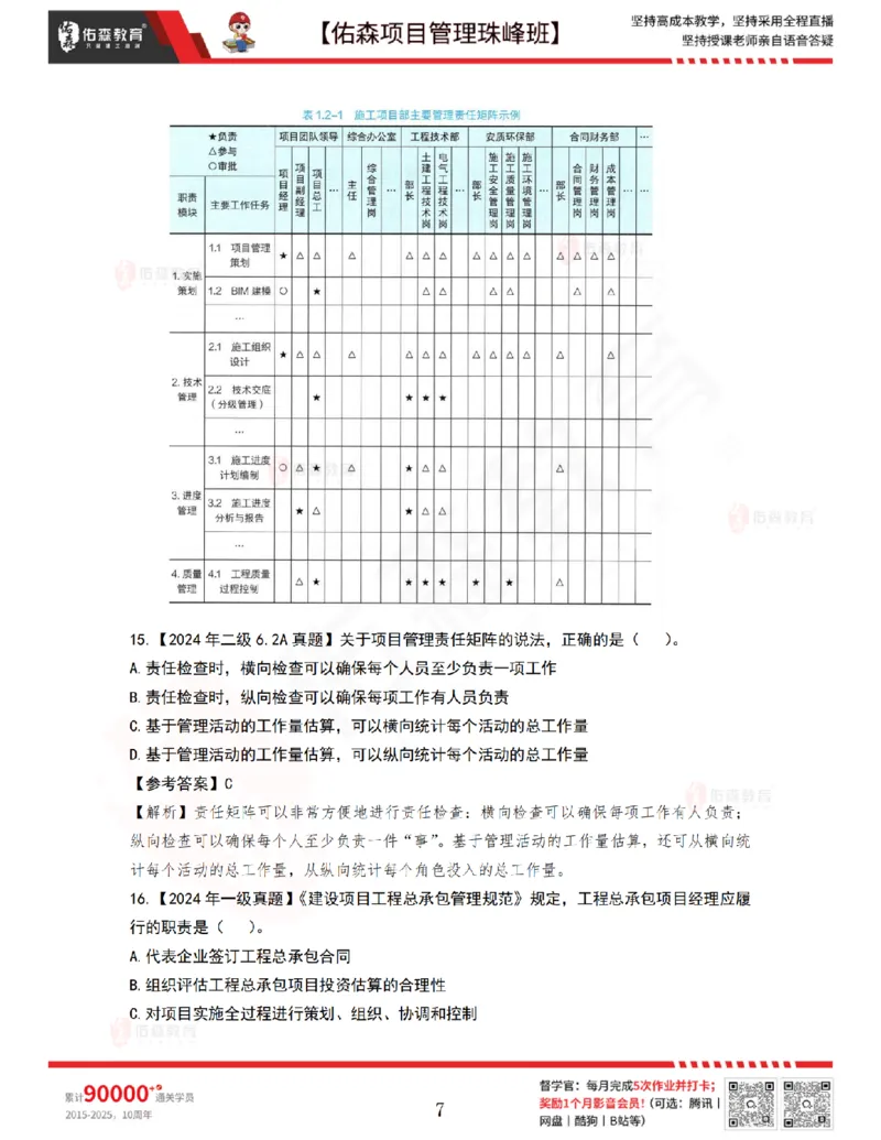 4月8日佑森项目管理珠峰班VIP作业答案_2026年一级建造师_2026年一建管理_2025年一建管理SVIP_02-基础精讲✿高端面授✿深度强化_36-管理《珠峰直播班》林子婷YS