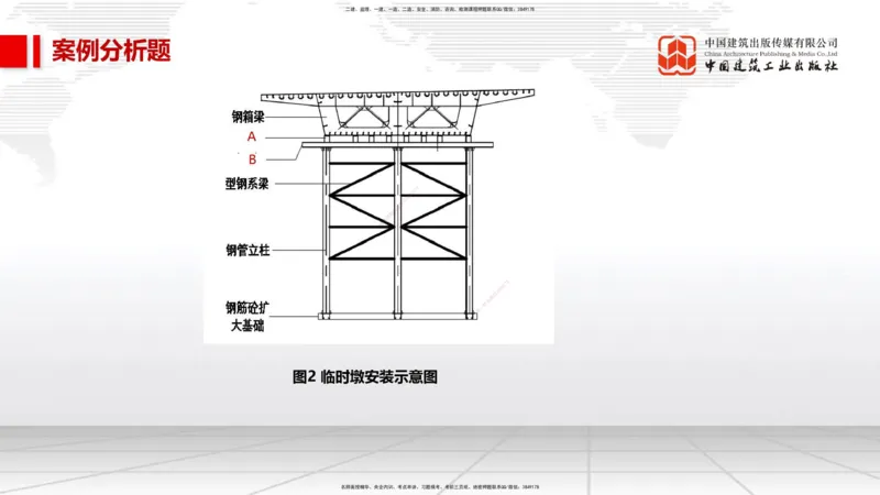 08节2025一建《市政》必会案例强化直播课（08.27）_2026年一级建造师_2026年一建市政_2025年一建市政SVIP_04-冲刺串讲✿考点强化✿小灶集训_74-市政《必会案例强化》韩放JGS_讲义