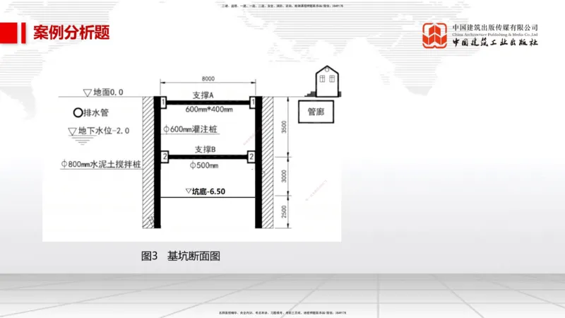 08节2025一建《市政》必会案例强化直播课（08.27）_2026年一级建造师_2026年一建市政_2025年一建市政SVIP_04-冲刺串讲✿考点强化✿小灶集训_74-市政《必会案例强化》韩放JGS_讲义