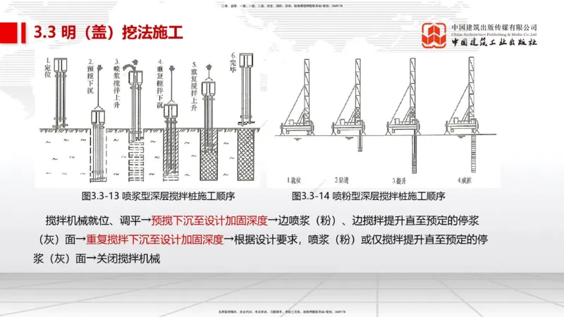 08节2025一建《市政》必会案例强化直播课（08.27）_2026年一级建造师_2026年一建市政_2025年一建市政SVIP_04-冲刺串讲✿考点强化✿小灶集训_74-市政《必会案例强化》韩放JGS_讲义