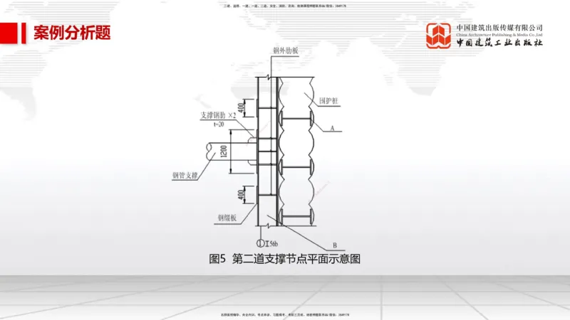 08节2025一建《市政》必会案例强化直播课（08.27）_2026年一级建造师_2026年一建市政_2025年一建市政SVIP_04-冲刺串讲✿考点强化✿小灶集训_74-市政《必会案例强化》韩放JGS_讲义