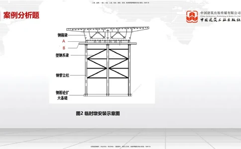 08节2025一建《市政》必会案例强化直播课（08.27）_2026年一级建造师_2026年一建市政_2025年一建市政SVIP_04-冲刺串讲✿考点强化✿小灶集训_74-市政《必会案例强化》韩放JGS_讲义