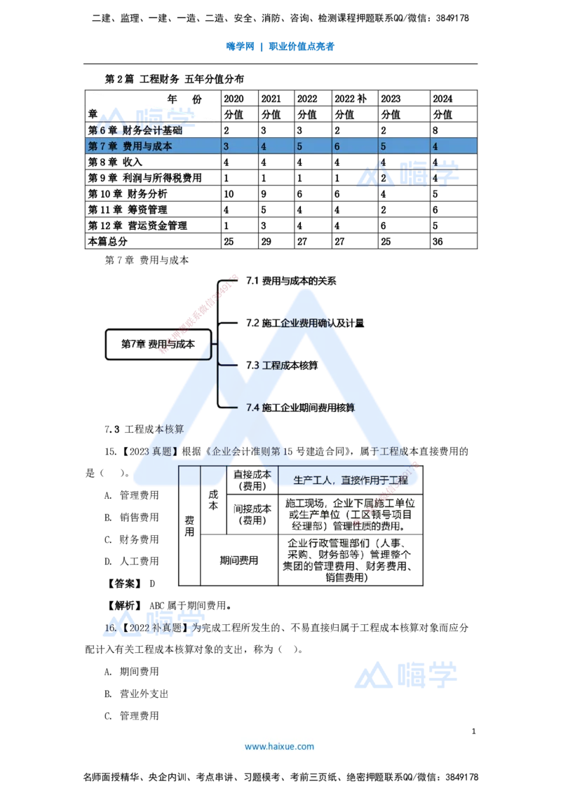 11.2025王晓波-万能母题特训-（10）第7章费用与成本2_2026年一级建造师_2026年一建经济_2025年一建经济SVIP_03-习题精析✿实战特训✿模考通关_43-经济《万能母题特训》王晓波HX