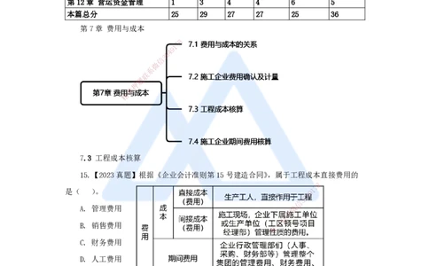 11.2025王晓波-万能母题特训-（10）第7章费用与成本2_2026年一级建造师_2026年一建经济_2025年一建经济SVIP_03-习题精析✿实战特训✿模考通关_43-经济《万能母题特训》王晓波HX