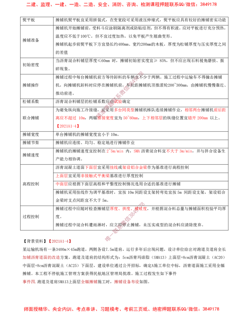 12.19-第2章-2.3-飞行区道面工程（七）_2026年一级建造师_2026年一建民航_2025年一建民航SVIP_02-基础精讲✿高端面授✿深度强化_11-民航《教材精讲班》高永志SMR_02.第二章