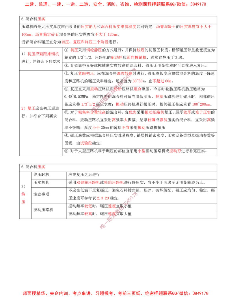 12.19-第2章-2.3-飞行区道面工程（七）_2026年一级建造师_2026年一建民航_2025年一建民航SVIP_02-基础精讲✿高端面授✿深度强化_11-民航《教材精讲班》高永志SMR_02.第二章