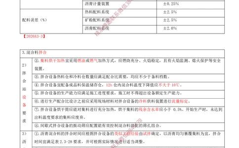 12.19-第2章-2.3-飞行区道面工程（七）_2026年一级建造师_2026年一建民航_2025年一建民航SVIP_02-基础精讲✿高端面授✿深度强化_11-民航《教材精讲班》高永志SMR_02.第二章