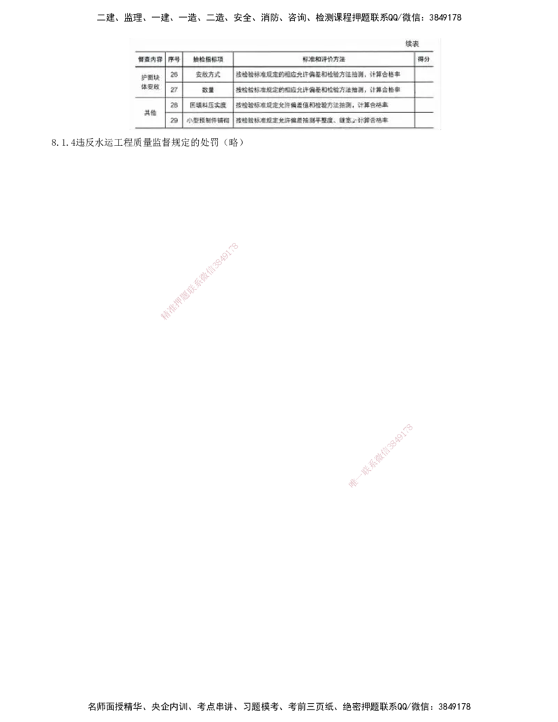 01.91-第3篇-第8章-8.1-施工质量监督_2026年一级建造师_2026年一建港航_2025年一建港航SVIP_02-基础精讲✿高端面授✿深度强化_10-港航《天一精讲班》皮丹丹KL_08.第八章