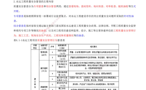 01.91-第3篇-第8章-8.1-施工质量监督_2026年一级建造师_2026年一建港航_2025年一建港航SVIP_02-基础精讲✿高端面授✿深度强化_10-港航《天一精讲班》皮丹丹KL_08.第八章