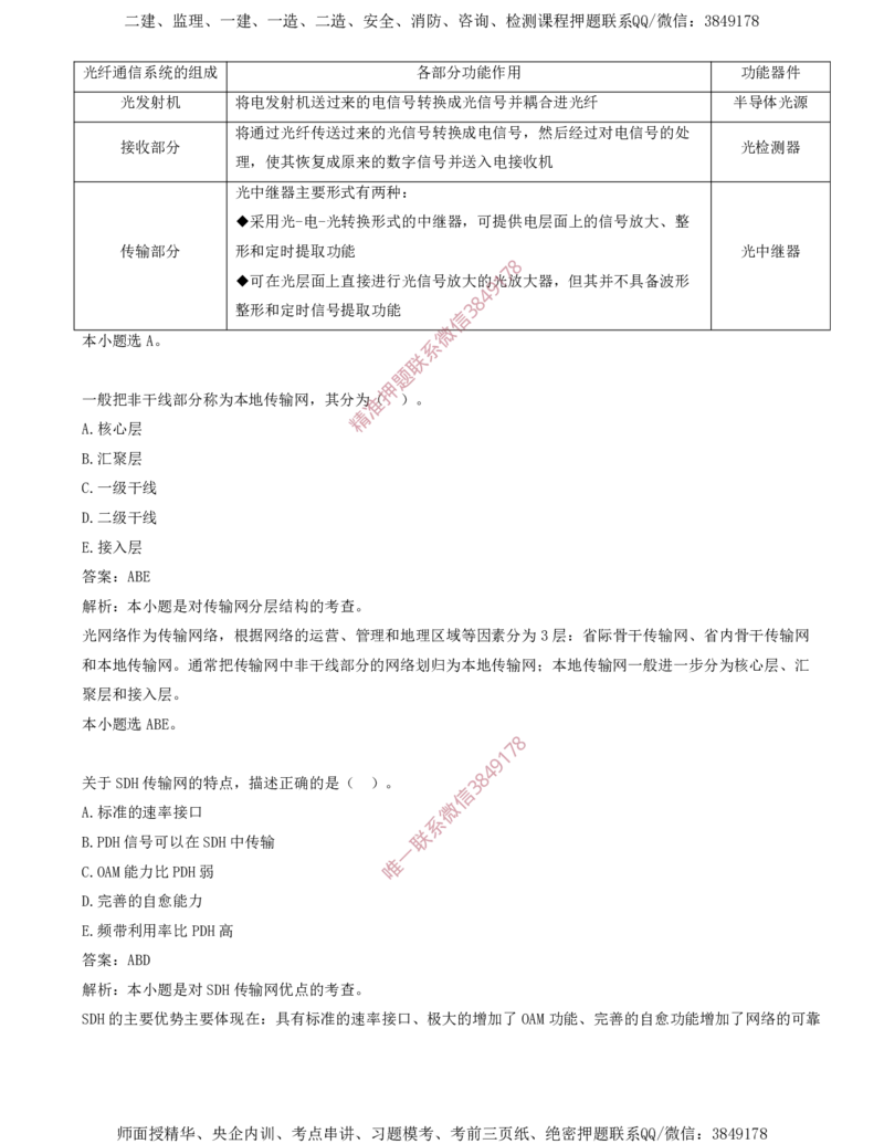 02.02-第1章-通信与广电工程专业技术（二）_2026年一级建造师_2026年一建通信_2025年一建通信SVIP_03-习题精析✿实战特训✿模考通关_04-通信《习题带练班》邵春宝SMR