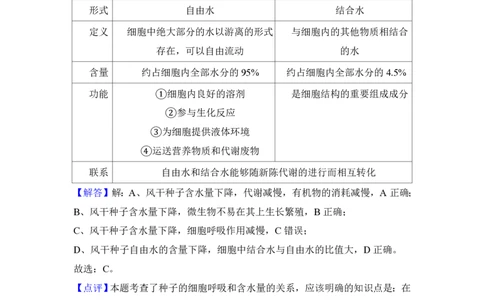 2018年高考生物试卷（新课标Ⅱ）（解析卷）_生物历年高考真题_新&middot;PDF版2008-2025&middot;高考生物真题_生物（按省份分类）2008-2025_2010-2025&middot;（辽宁）生物高考真题