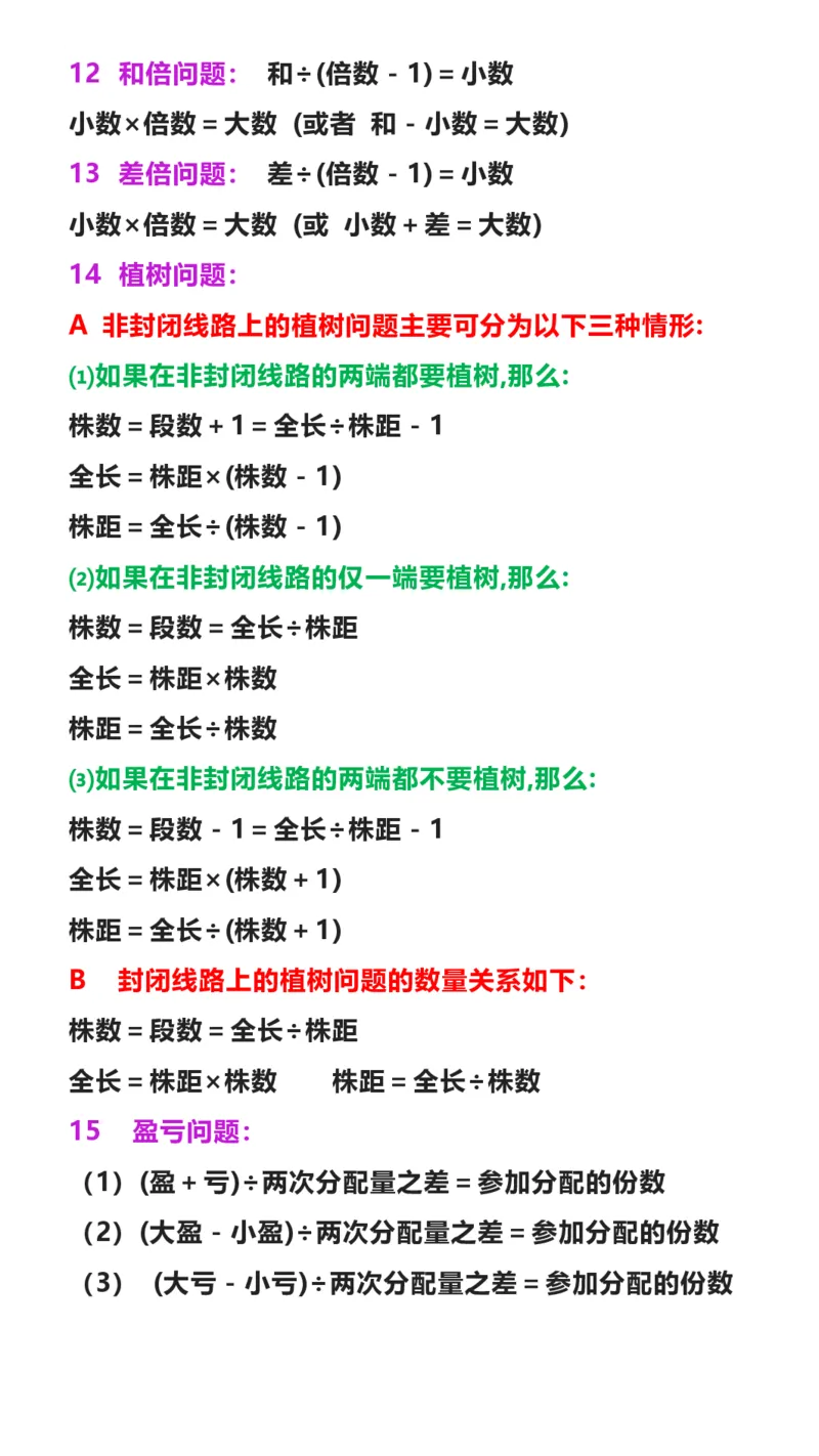 2025秋新版五年级上册数学公式大全_五上数学25秋