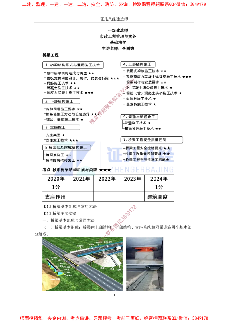 10.一建市政基础精学-11-城市桥梁结构组成与类型_2026年一级建造师_2026年一建市政_2025年一建市政SVIP_02-基础精讲✿高端面授✿深度强化_讲义